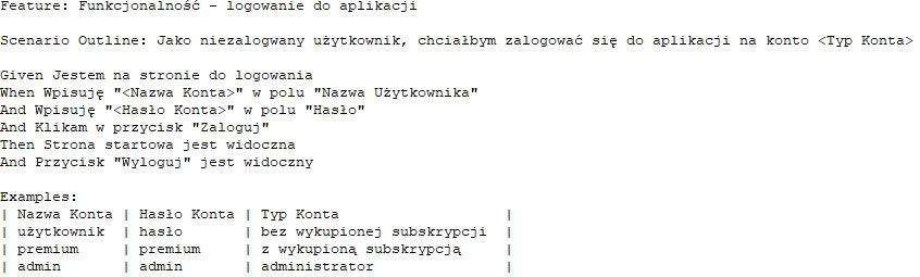 Gherkin-logowanie-do-aplikacji.jpg