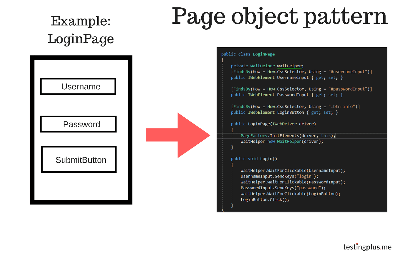 page-object-pattern-testuj.pl_-1.png